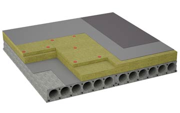 considerations of Aldercar flat roofing insulation
